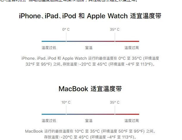 南坤镇苹果13维修分享iPhone 13耗电越来越快怎么办 