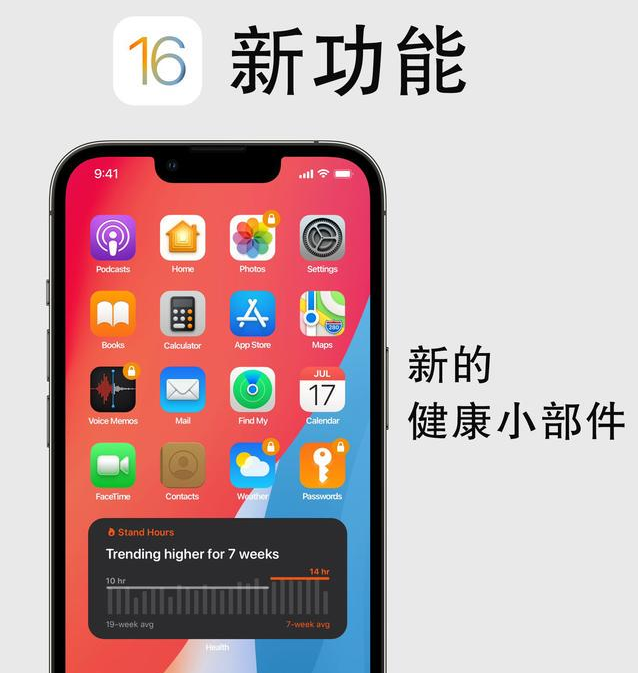 南坤镇苹果手机维修分享iOS16新功能汇总 