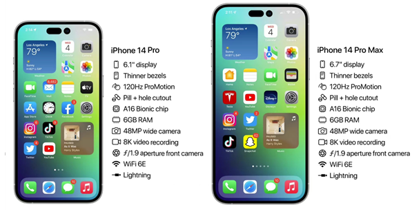 南坤镇苹果14维修分享iPhone 14具体参数汇总 