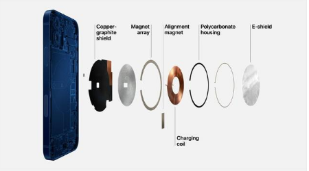 南坤镇苹果手机维修分享iPhone 12真的会威胁身体健康吗 