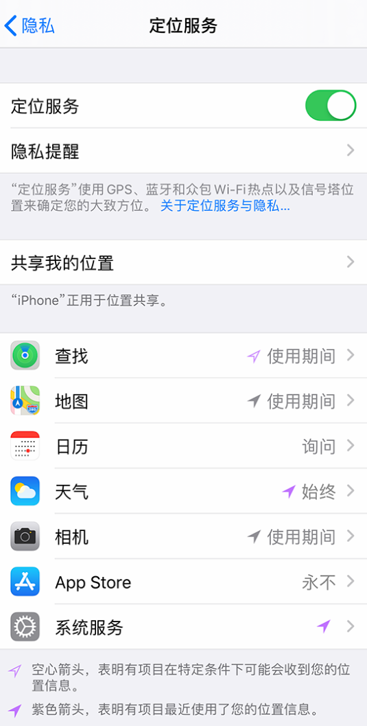 南坤镇苹果手机维修分享iPhone 状态栏中时间显示为蓝色图标是什么情况 